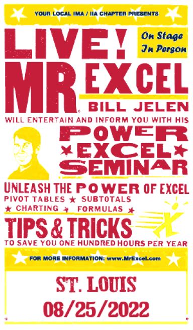 Excel Tips Solutions Since 1998 MrExcel Publishing
