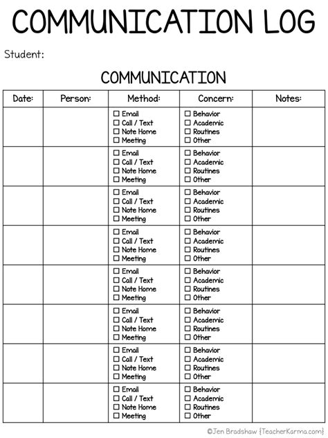 Parent Communication Logs Free Classroom Management Forms — Teacher