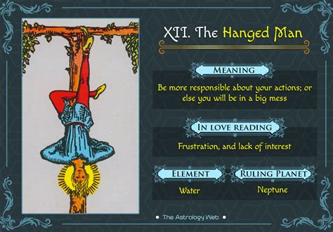 This represents a good time to be philosophical, to study and meditate upon the position you find yourself in, and to. The Hanged Man Tarot: Meaning and Readings | The Astrology Web