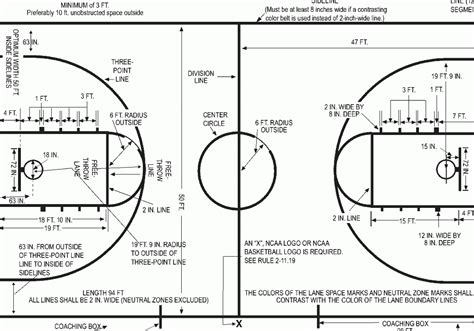 Olympic Basketball Court Dimensions The Differences Between Fiba And