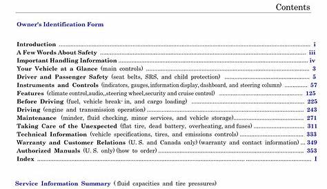Honda Cr-V 2009 Owner's Manual has been published on ProCarManuals.com