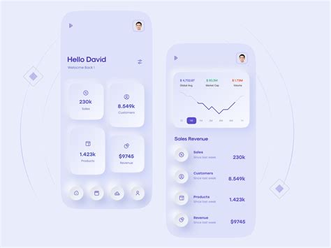 Crypto Mobile App Design By Ghulam Rasool 🚀 For Cuberto On Dribbble