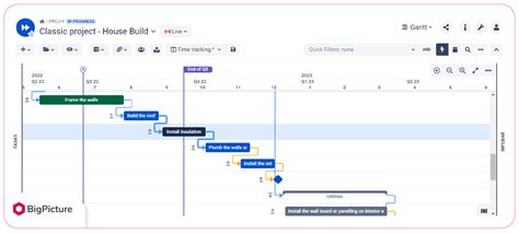 Gantt Chart For Jira Project Sexiz Pix