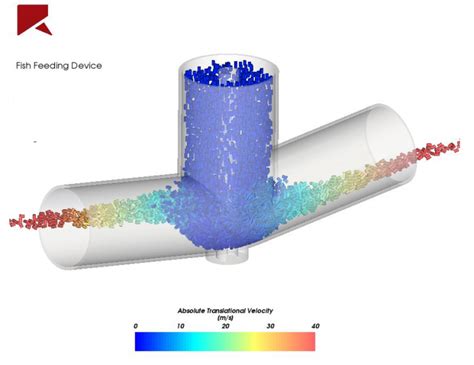 Integration Of Rocky Dem Ansys For Particle Fluids Systems