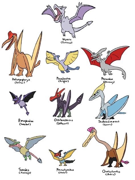 Aerodactyl Variations By Tipsyra1d3n Fossil Pokemon Pokemon Breeds