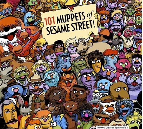 A Large Group Of Cartoon Characters Holding A Sign That Says Muppets Of Sesame Street