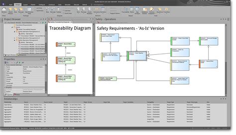 Enterprise Architect Las Herramientas De Diseño Uml Y Las