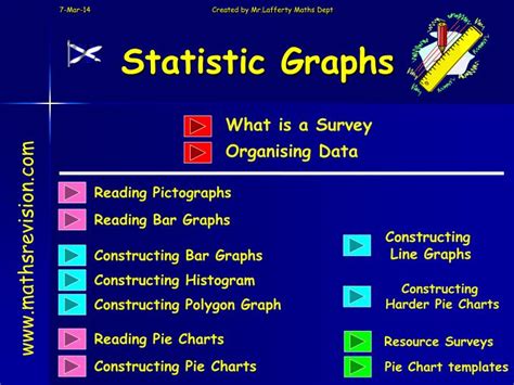 PPT - Statistic Graphs PowerPoint Presentation, free download - ID:15228