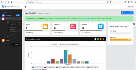 Bermanfaat untuk mendukung fungsi dan tugas kantor desa, . Download Program Aplikasi Web Based | Software Gratis