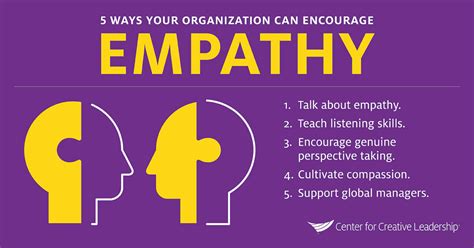 The Importance Of Empathy In The Workplace Ccl