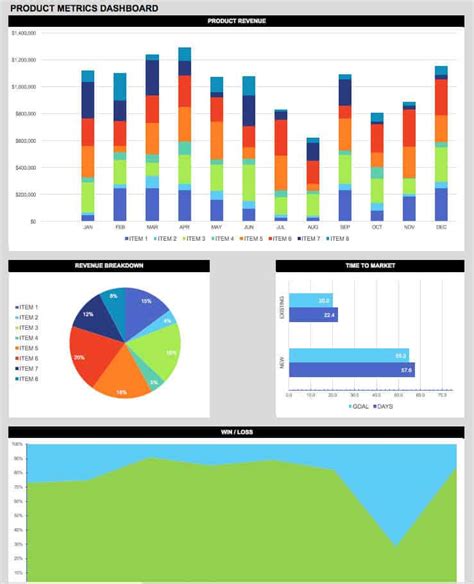 Download 42.89 kb 7030 downloads. 21 Best KPI Dashboard Excel Templates and Samples Download ...