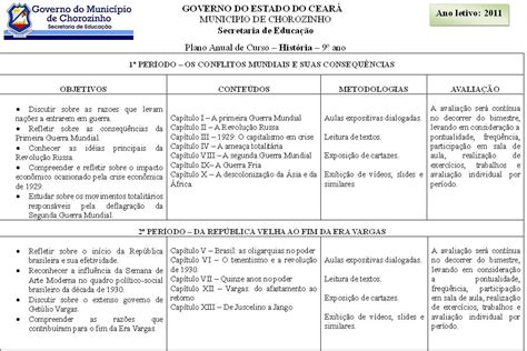 Modelo De Plano De Aula 2017 Vários Modelos