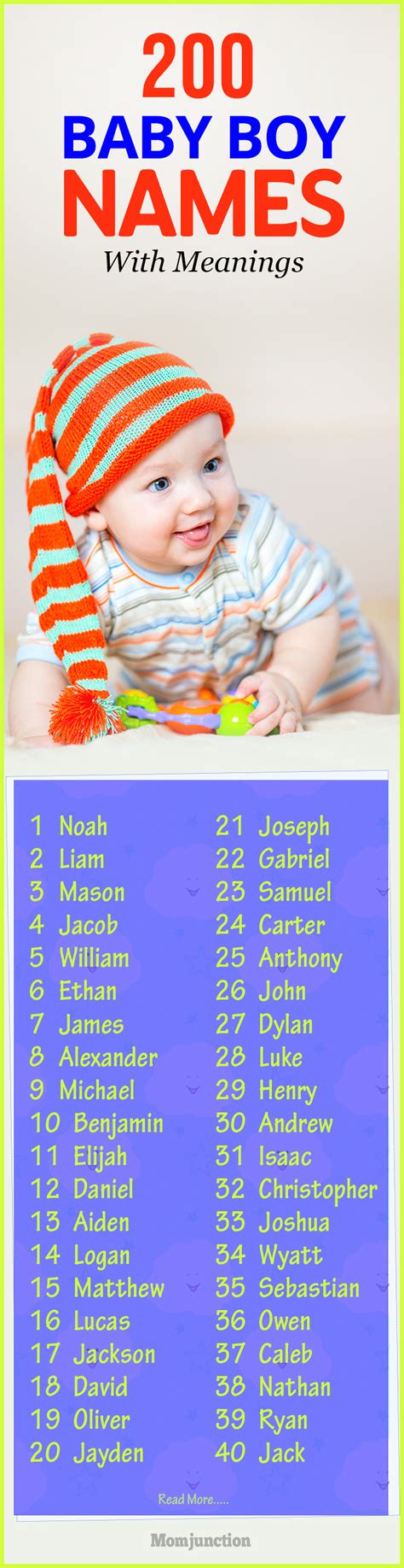 200 Most Popular Baby Boy Names With Meanings For 2018