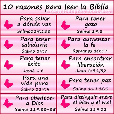 Además, jehová creó la tierra con un propósito. 10 razones para leer la Biblia | Biblia, Lee la biblia ...