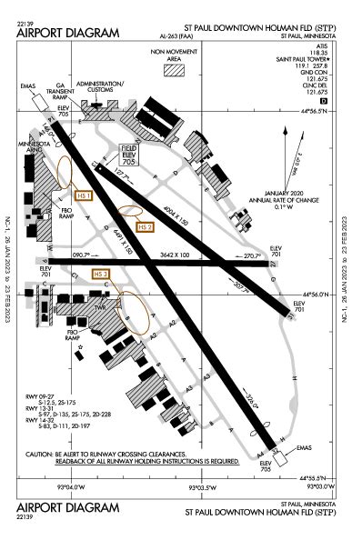 Kstp Airport Diagram Apd Flightaware