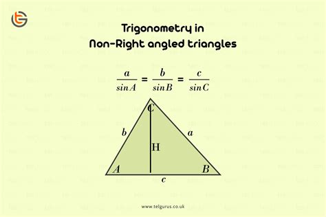 How Is Trigonometry Used On Non Right Angled Triangles