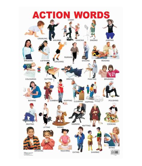 Collection 94 Pictures Pictures Of Action Words In English Sharp