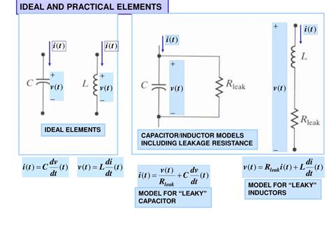 Ppt Capacitance And Inductance Powerpoint Presentation Free Download Id687156