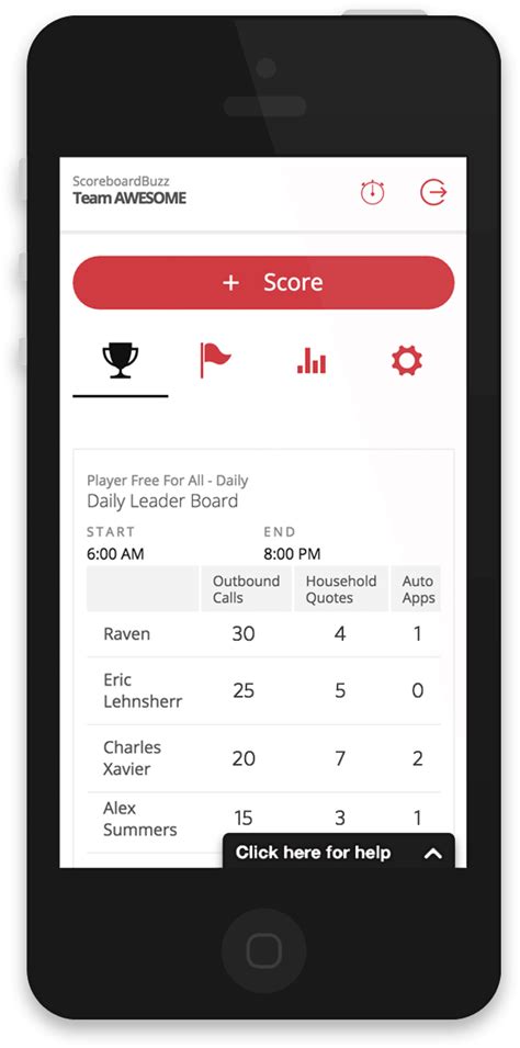 Scoreboard Buzz Track Sales And Build Your Team