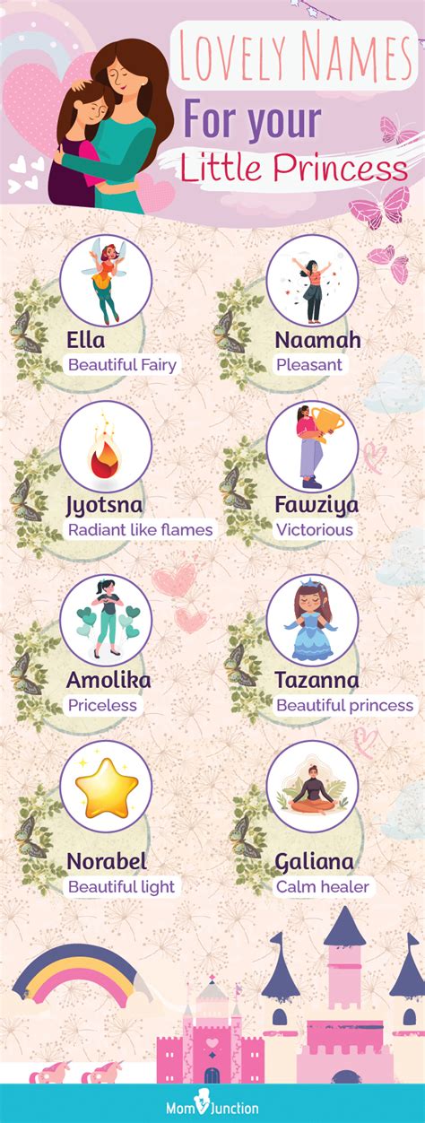 235 Nice And Beautiful Baby Girl Names With Meanings