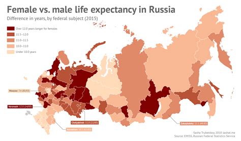Life Expectancy In Russia 2016 R Mapporn