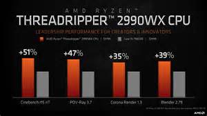 Amd Ryzen Threadripper 2990wx Vs Intel Core I9 7980xe Ramd