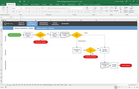 planilha de mapeamento de processos em excel 4 0 planilhas vc vrogue