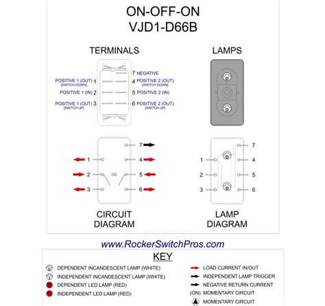 Ford wiring diagram for trailer plug. Rocker Switch | ON-OFF-ON | DPDT | 2 dep lights