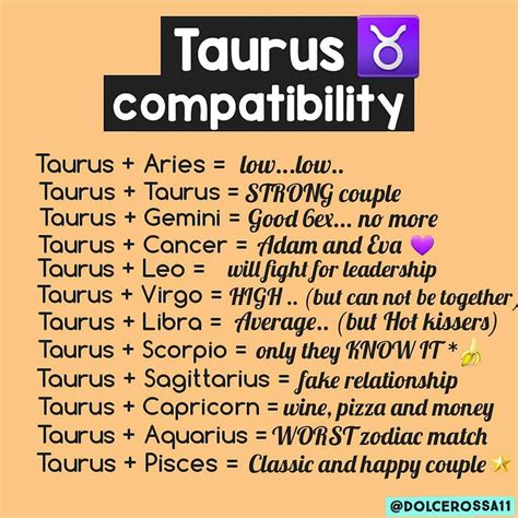 Taurus Memes On Instagram Is This True Tag Your Boo 💞😝 Follow The