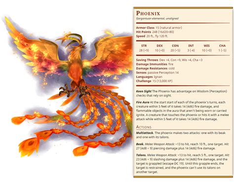 Phoenix Dnd 5th Monster By Darthhelmet 1010 On Deviantart