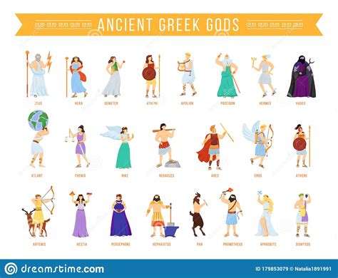 Greek God Pictures And Names Poseidon Tattoos Designs Tattoo Meaning Tatuaje Greek Mythology