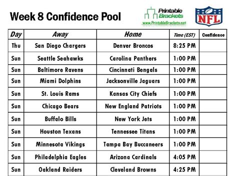 Nfl Confidence Pool Week 8 Football Confidence Pool Week 8