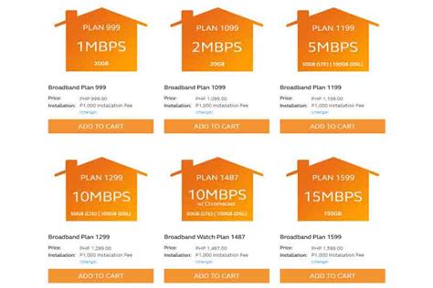Globe Broadband Cheaper Dsl Plans With Free Wifi Modem And Landline