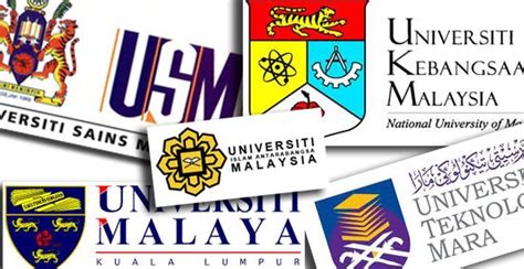 Maybe you would like to learn more about one of these? AirAsia Offers Cheap Flight Tickets To Varsity Students ...