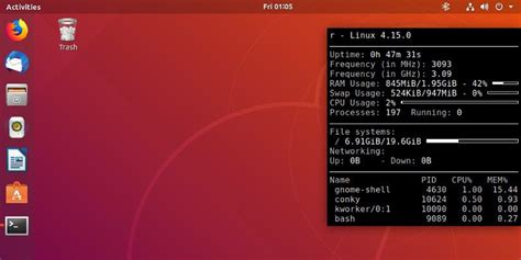 See full list on howtogeek.com How to Check for Available Memory in Ubuntu - Make Tech Easier