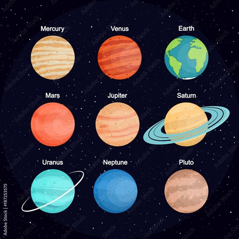 Incredible Compilation Of Over 999 Solar System Images High Quality