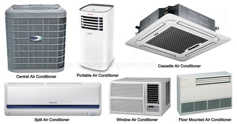 Types Of Air Conditioning System Advantages And Disadvantages