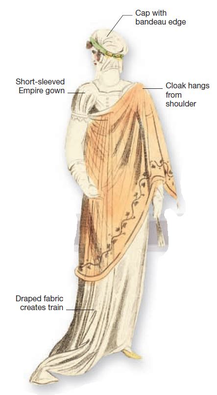 Roman Toga Style The Influence Of Classical Roman Dress Is Clear In