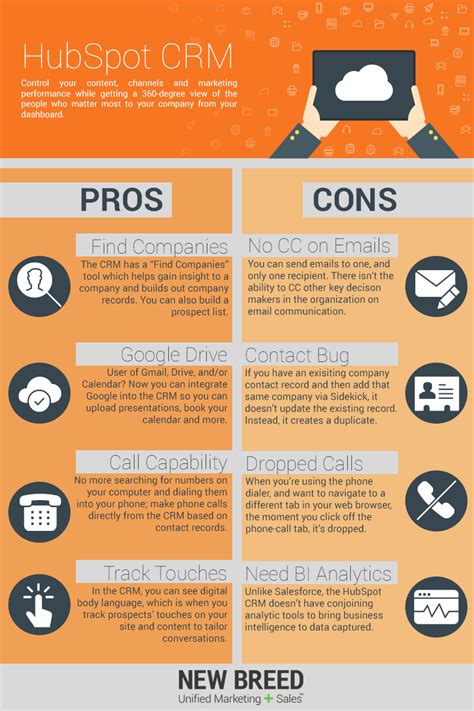 You can consider investing in companies that are leveraging cryptocurrency and its underlying technology to improve business results. Three HubSpot Alternatives For Marketing Automation