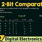 One Bit Comparator Circuit Diagram