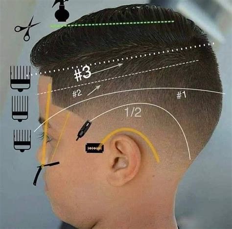 Combed over with a defined part. Pin en Cortes de cabello para hombres