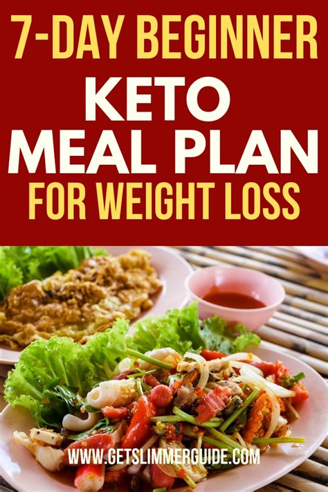 A targeted ketogenic diet has one potential benefit over the standard ketogenic diet: 42+ Keto Diet Plan For Beginners Gif