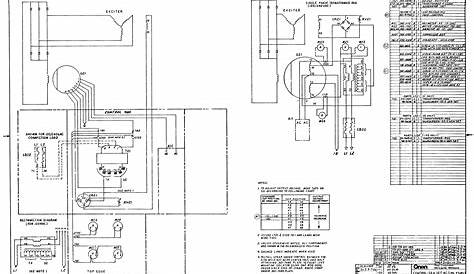 Onan Rv Generator Wiring Diagram - Printable Form, Templates and Letter