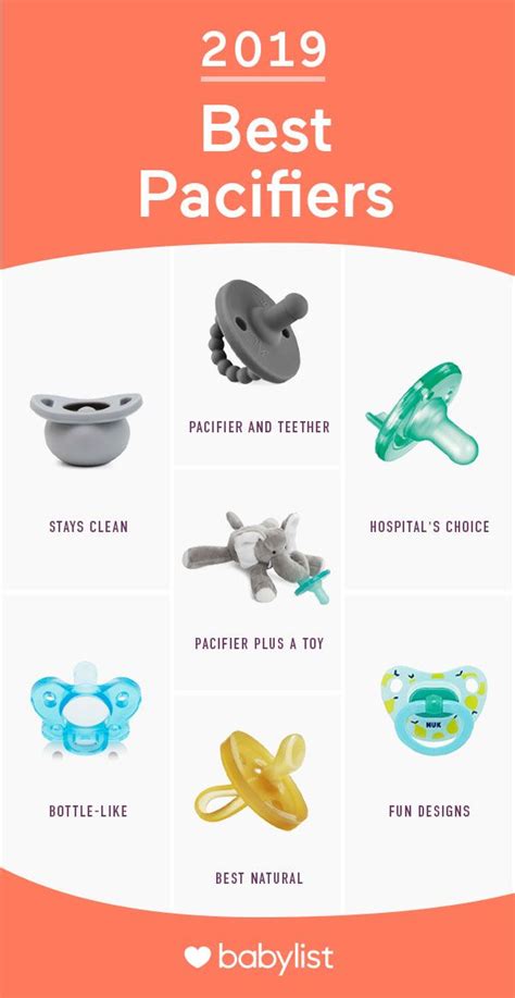 Picking The Perfect Pacifier Best Pacifiers Baby Pacifier Newborn