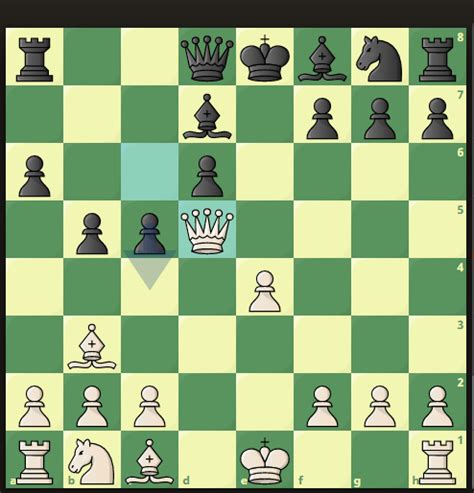 Noah S Ark Chess Trap Chess Com
