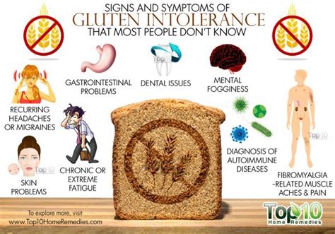 10 Signs And Symptoms Of Gluten Intolerance That Most People Dont Know