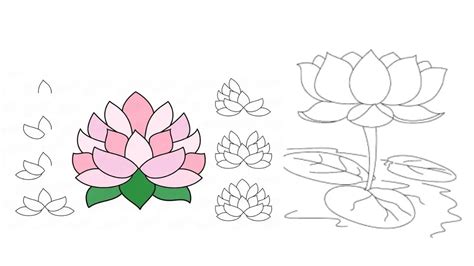 Tutorial Gambar Bunga