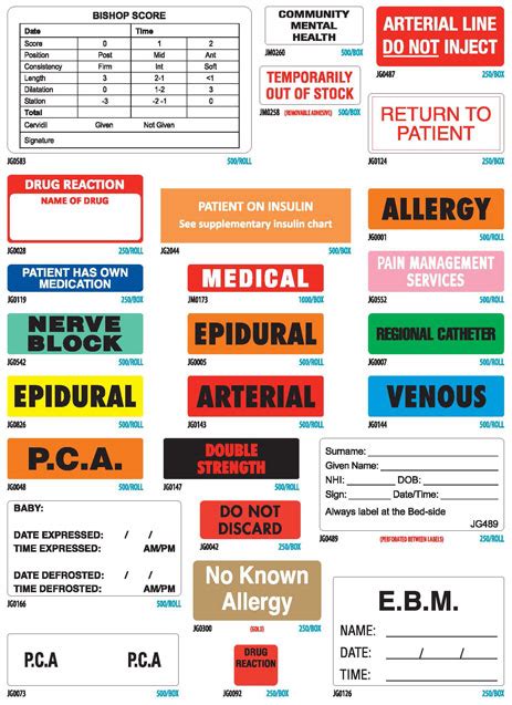 Iv Medication Medical Triarc Medical Medical Labelling Systems