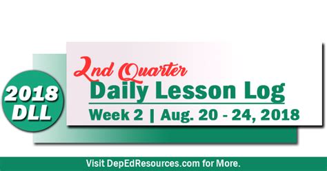 Daily Lesson Log Archives The Deped Teachers Club Vrogue