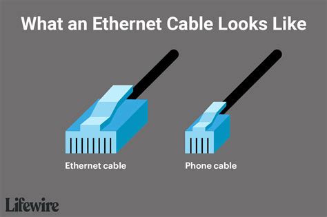 Ethernet Cables And How They Work